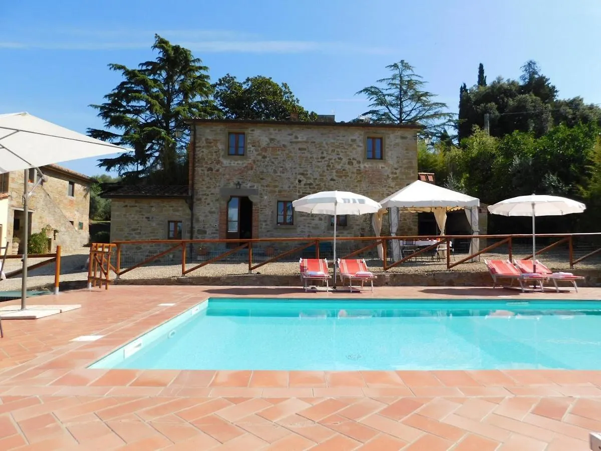 Agriturismo Poggiolo Castiglion Fiorentino