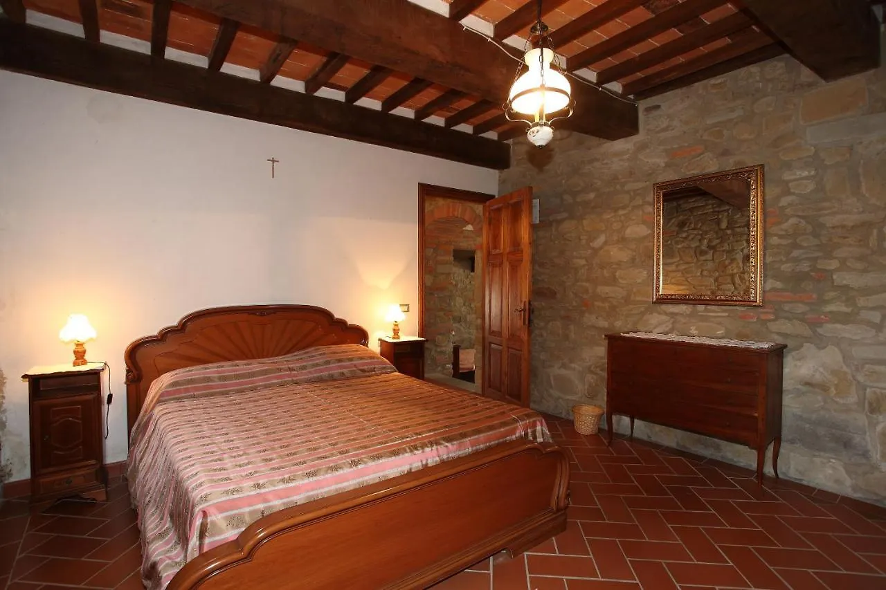 Agriturismo Poggiolo Castiglion Fiorentino