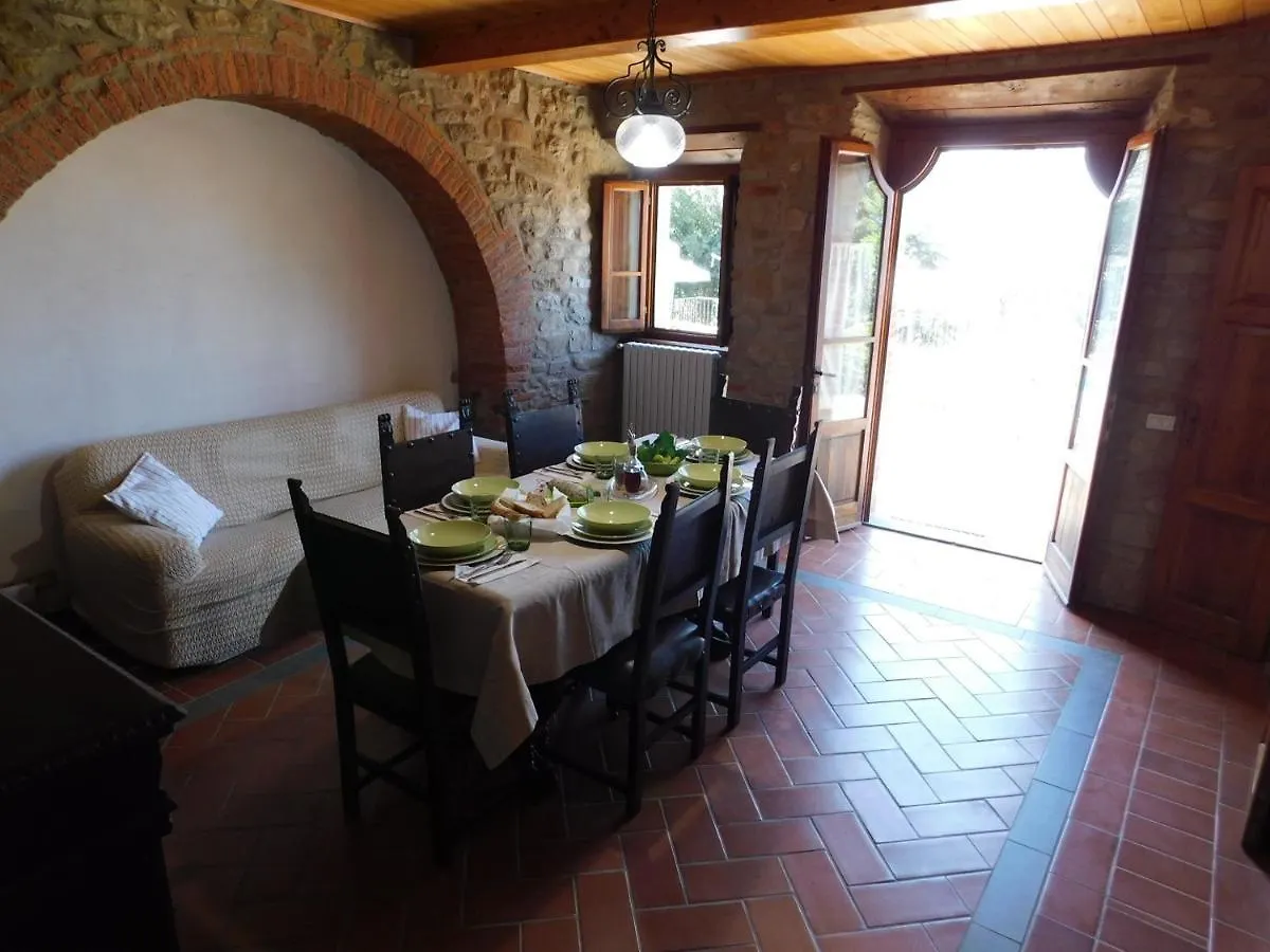 Agriturismo Poggiolo Castiglion Fiorentino İtalya