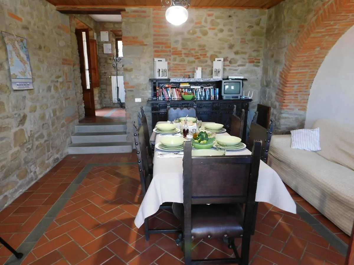 Agriturismo Poggiolo Castiglion Fiorentino