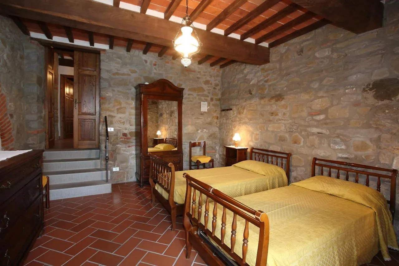 Agriturismo Poggiolo Castiglion Fiorentino Italy