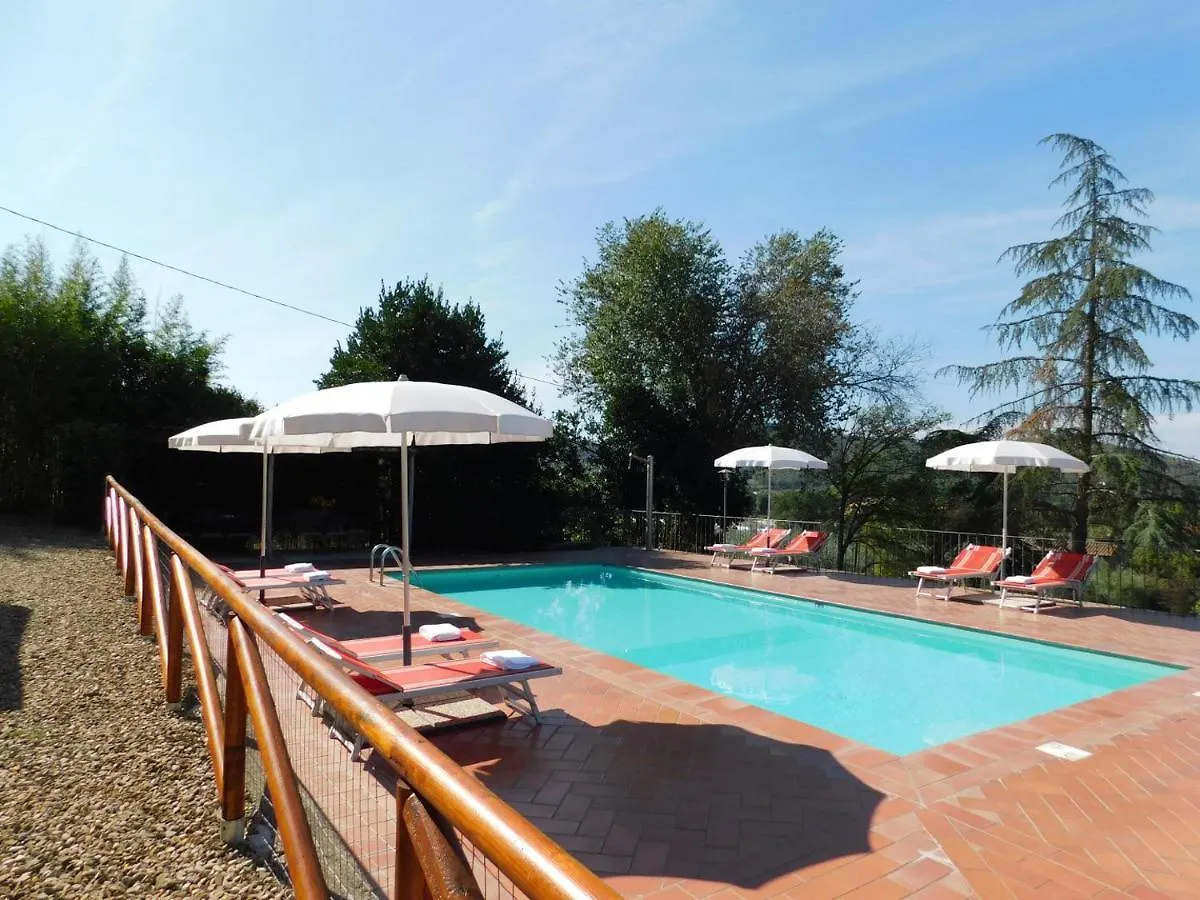 Agriturismo Poggiolo Castiglion Fiorentino