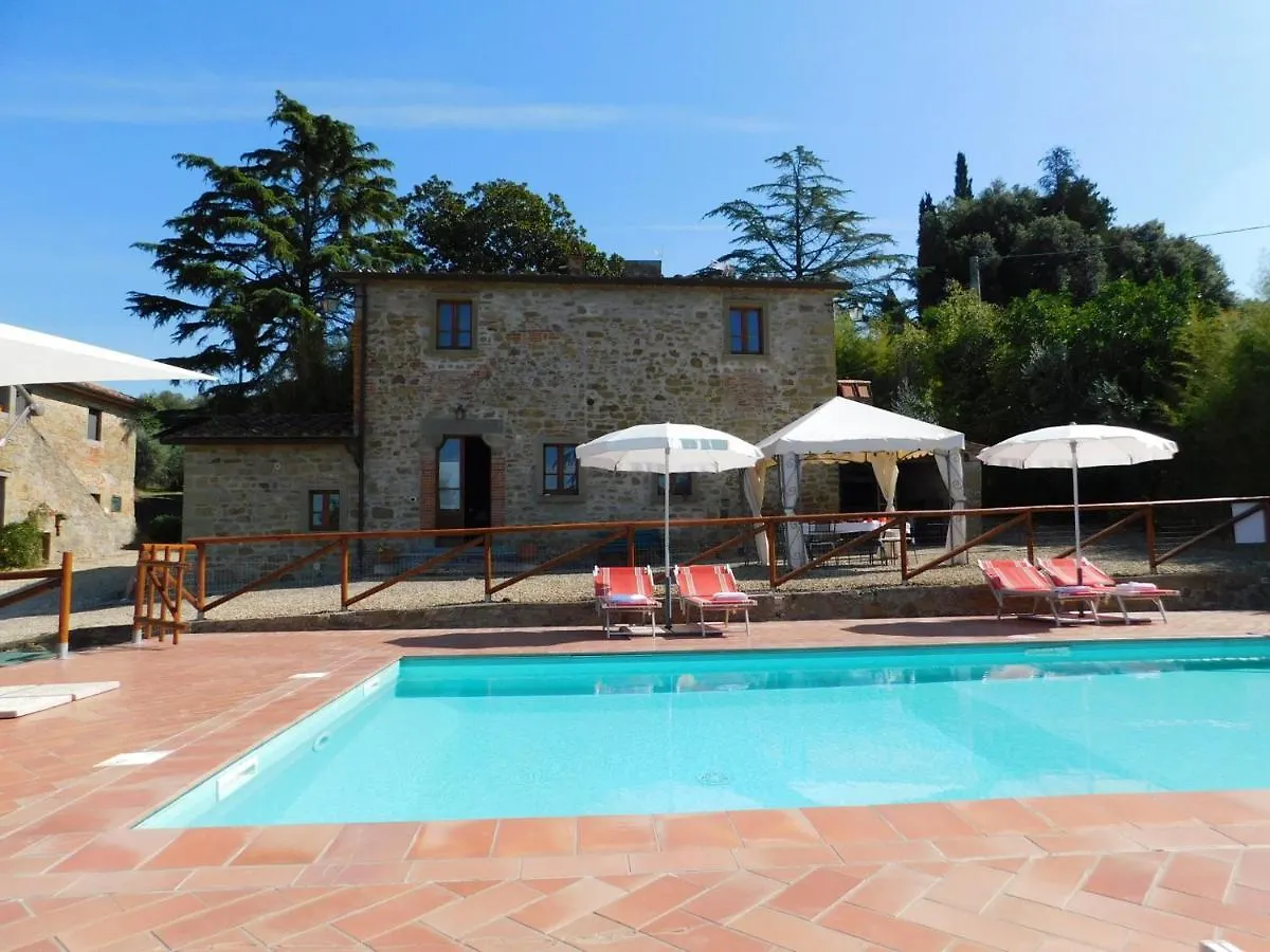 Agriturismo Poggiolo Castiglion Fiorentino